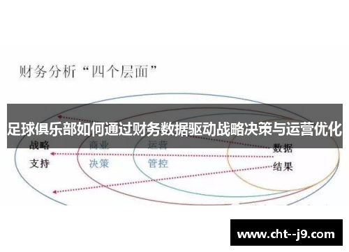 足球俱乐部如何通过财务数据驱动战略决策与运营优化