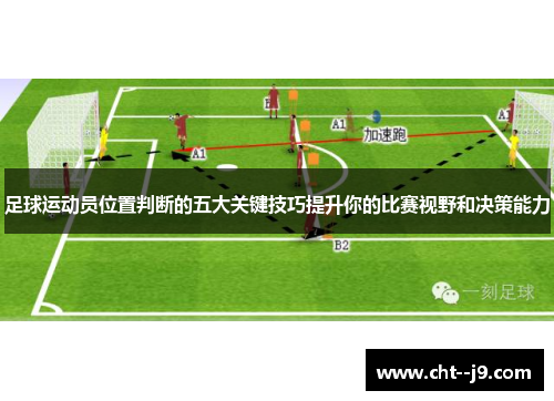 足球运动员位置判断的五大关键技巧提升你的比赛视野和决策能力