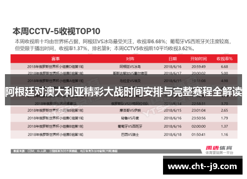 阿根廷对澳大利亚精彩大战时间安排与完整赛程全解读
