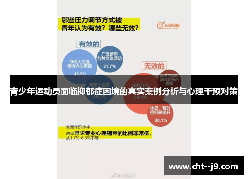青少年运动员面临抑郁症困境的真实案例分析与心理干预对策