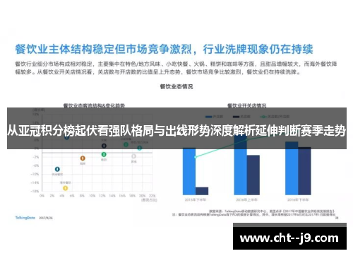 从亚冠积分榜起伏看强队格局与出线形势深度解析延伸判断赛季走势