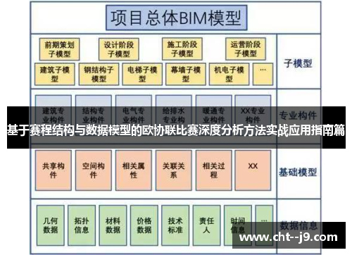 基于赛程结构与数据模型的欧协联比赛深度分析方法实战应用指南篇