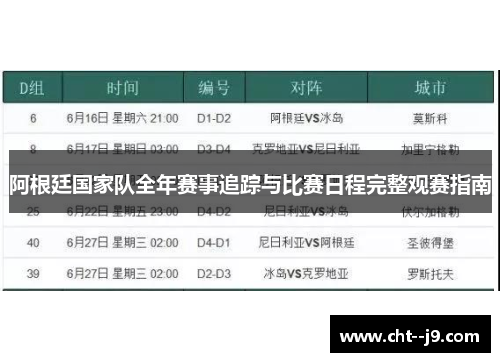 阿根廷国家队全年赛事追踪与比赛日程完整观赛指南